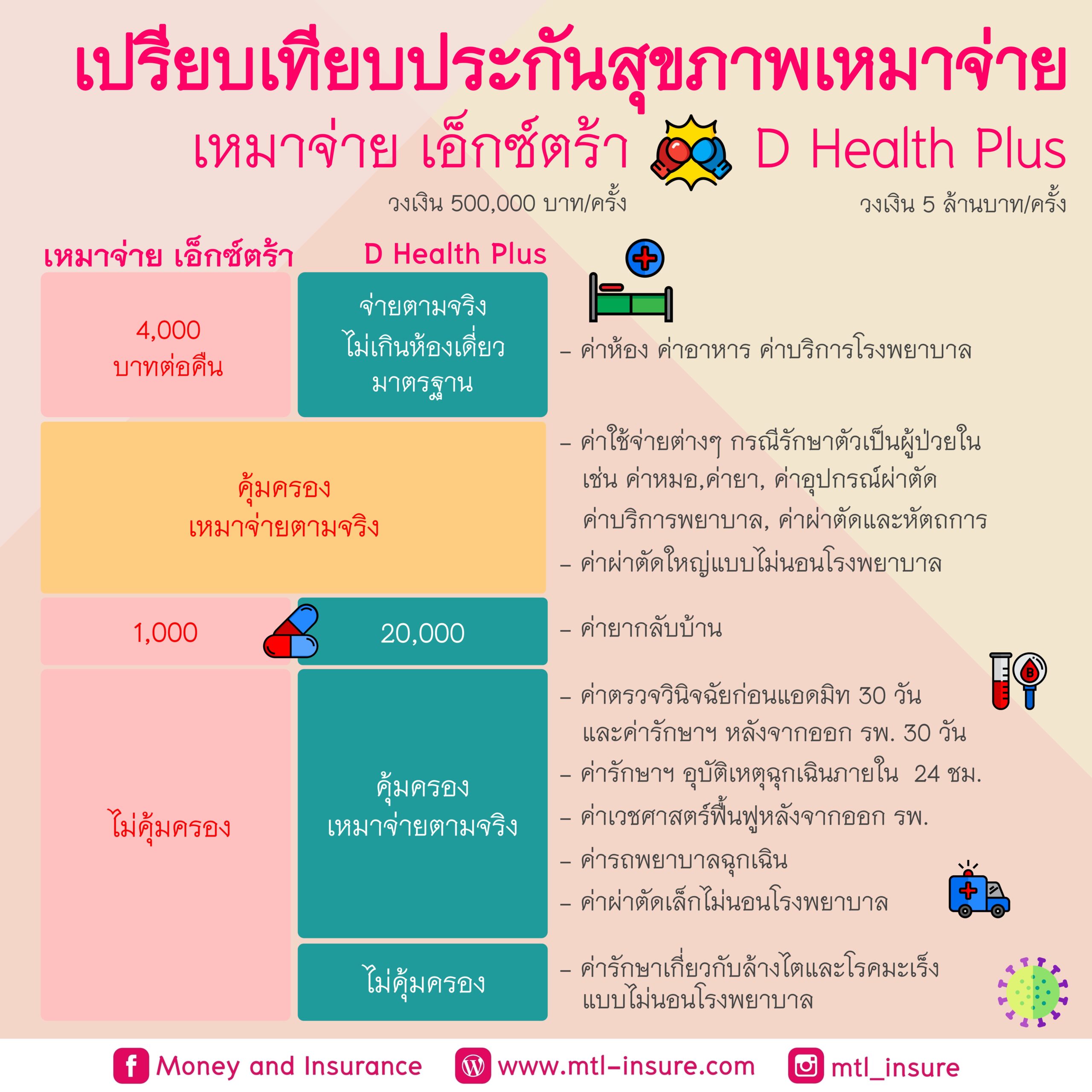 4x4bet123 เว็บตรง สล็อต ฝากถอนออโต้ ไม่ผ่านเอเย่นต์ 2026