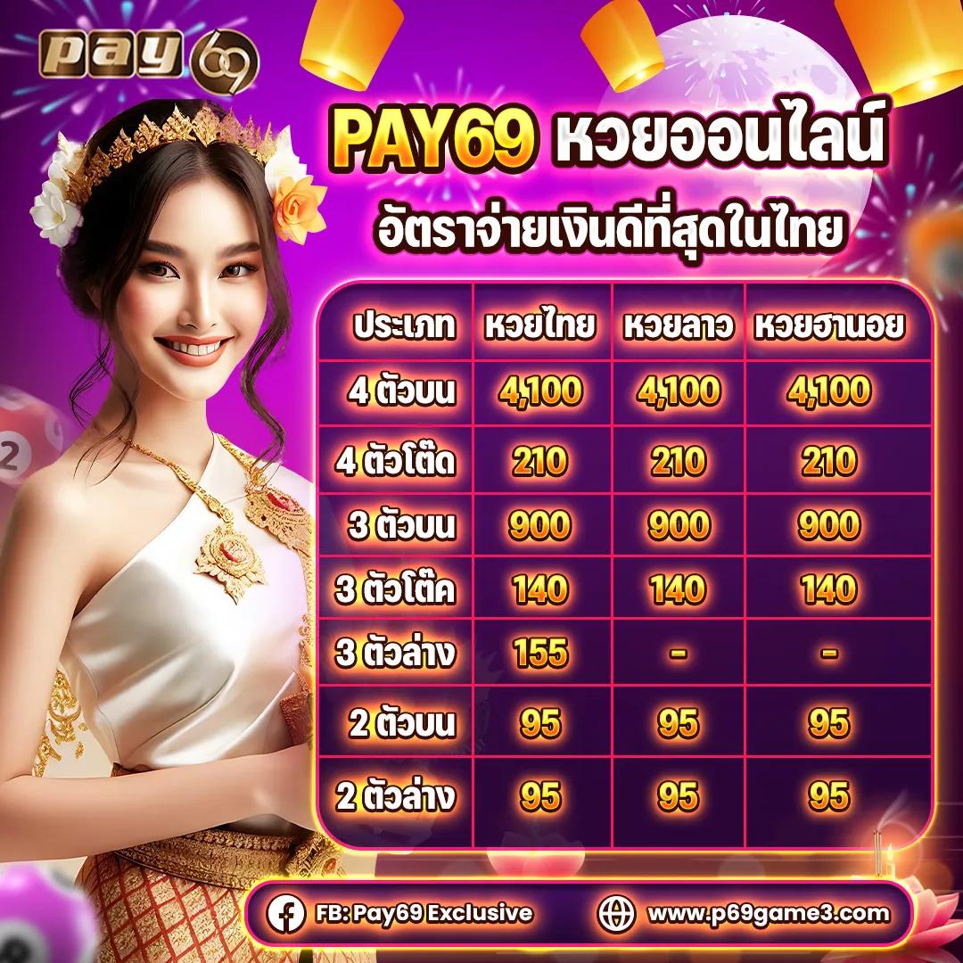 animekimi เว็บตรง สล็อต ฝากถอนออโต้ ไม่ผ่านเอเย่นต์ 2026