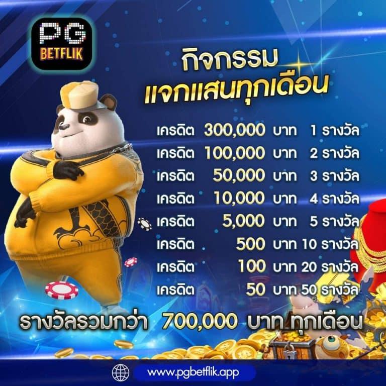 betflix24 เว็บตรง สล็อต ฝากถอนออโต้ ไม่ผ่านเอเย่นต์ 2026