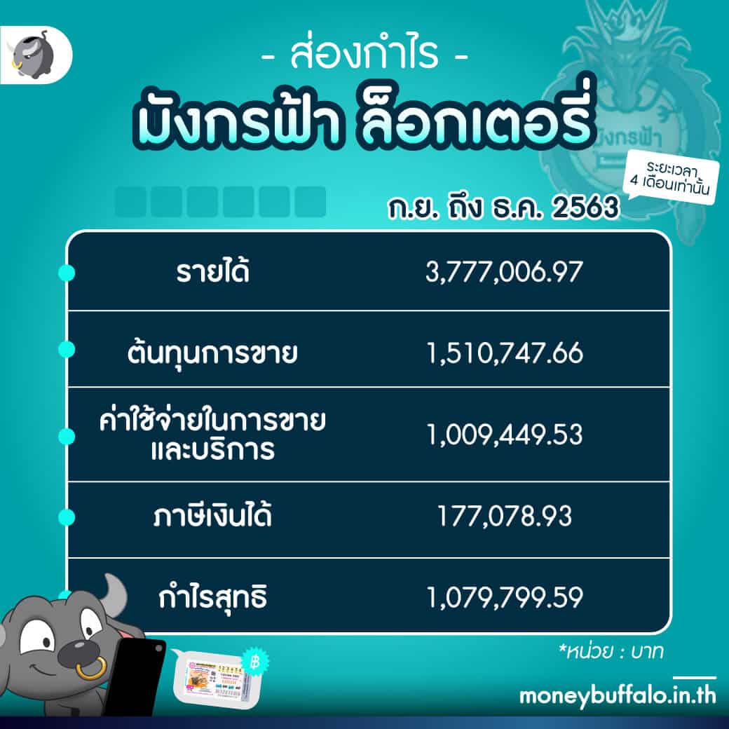 g2g778 เว็บตรง สล็อต ฝากถอนออโต้ ไม่ผ่านเอเย่นต์ 2026