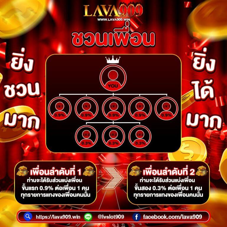 lava168 เว็บตรง สล็อต ฝากถอนออโต้ ไม่ผ่านเอเย่นต์ 2026