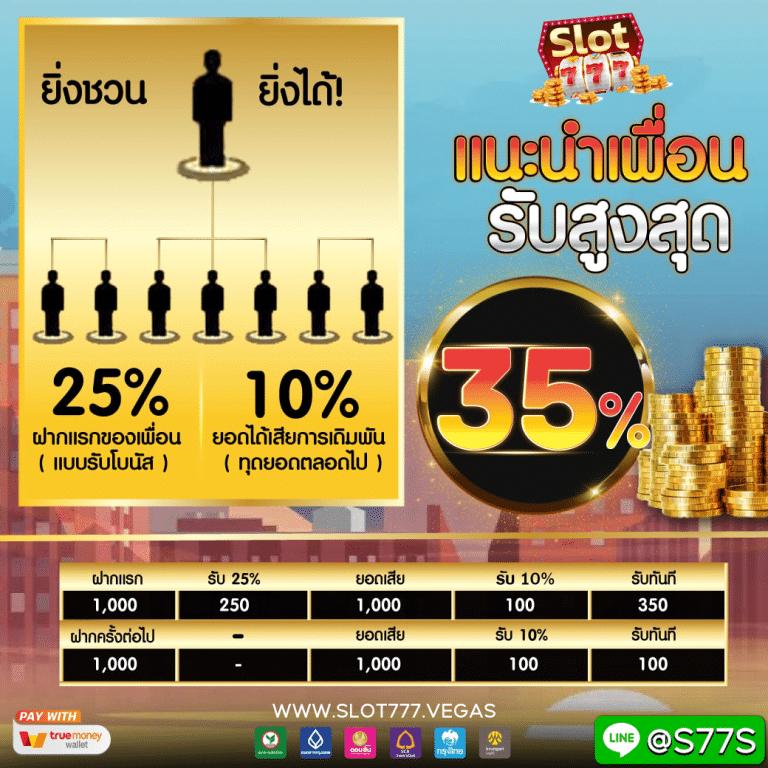 luckygame777 เว็บตรง สล็อต ฝากถอนออโต้ ไม่ผ่านเอเย่นต์ 2026