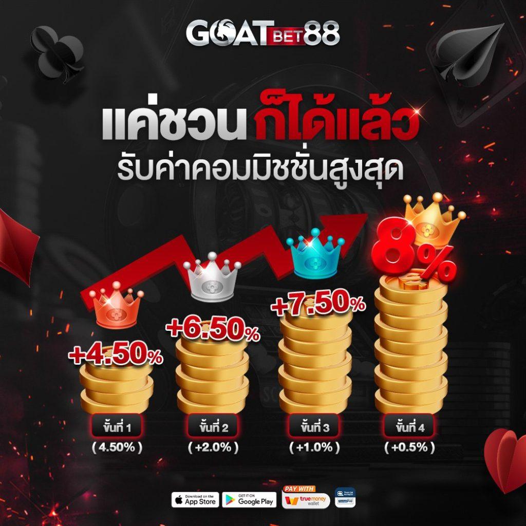 pgbetflix เว็บตรง สล็อต ฝากถอนออโต้ ไม่ผ่านเอเย่นต์ 2026