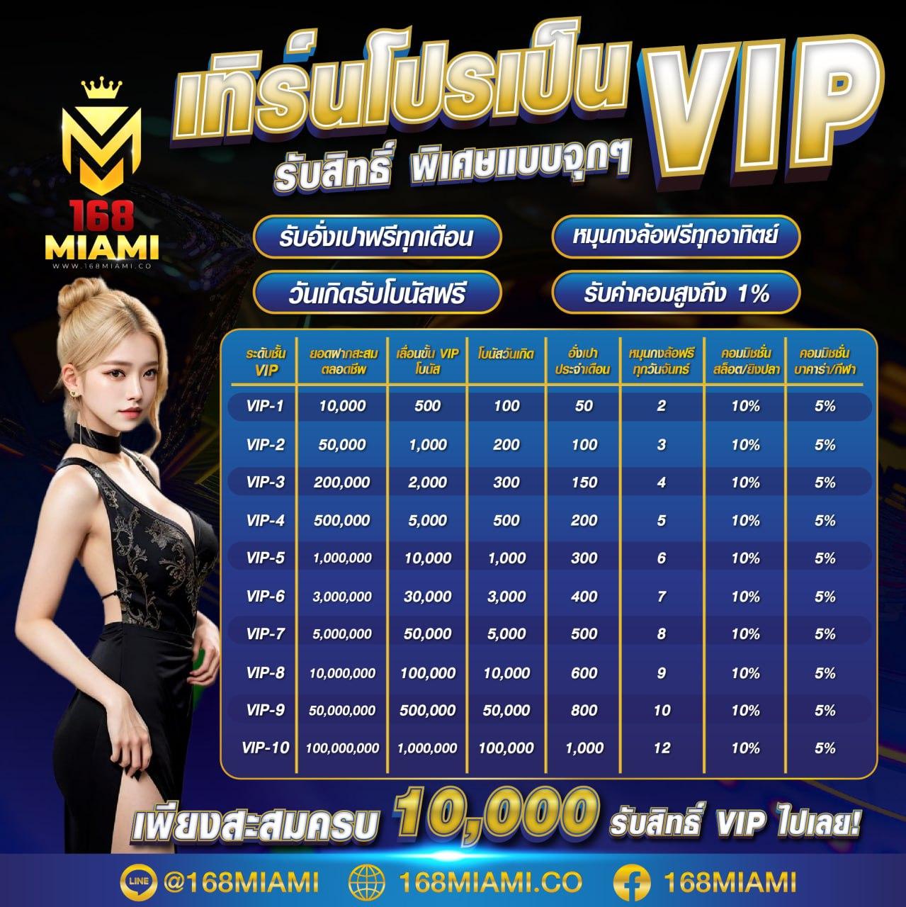 pgspin เว็บตรง สล็อต ฝากถอนออโต้ ไม่ผ่านเอเย่นต์ 2026