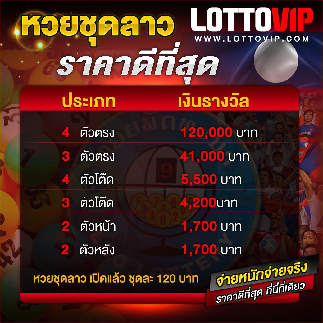 sabai99 เว็บตรง สล็อต ฝากถอนออโต้ ไม่ผ่านเอเย่นต์ 2026