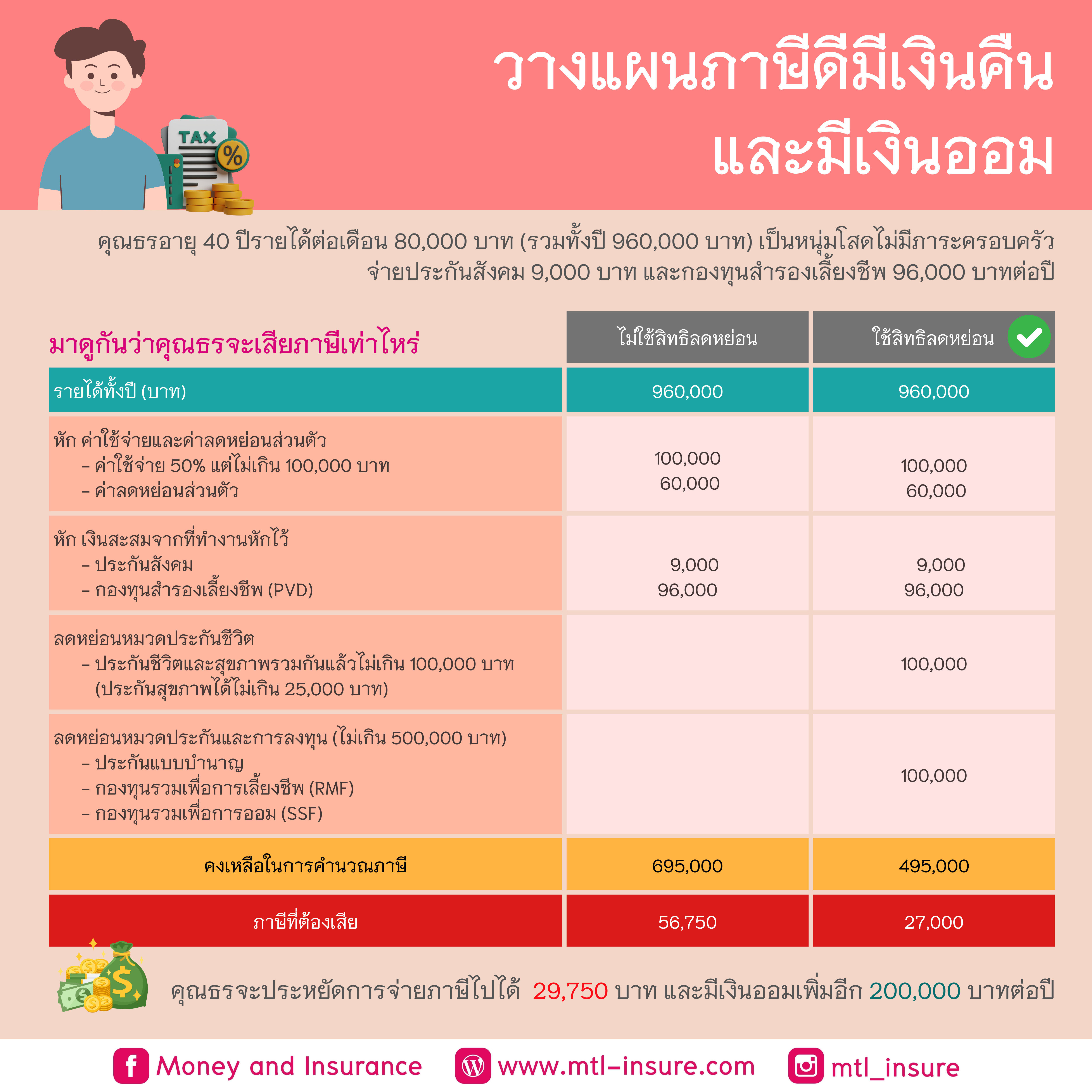 ufarich777 สล็อต เว็บตรง ฝากถอนออโต้ ไม่ผ่านเอเย่นต์ 2026