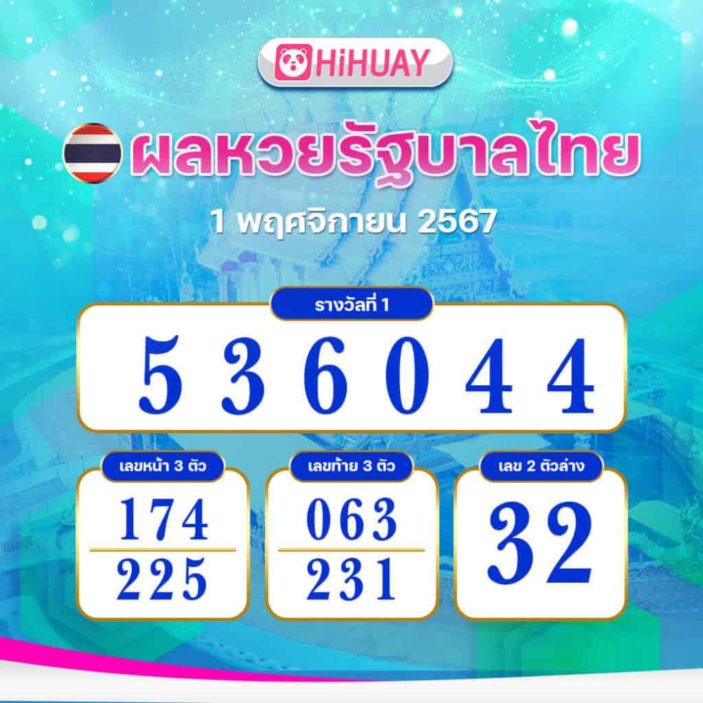 ซื้อหวยออนไลน์ เว็บไหนดี เว็บตรง ฝากถอนออโต้ สล็อต 2026