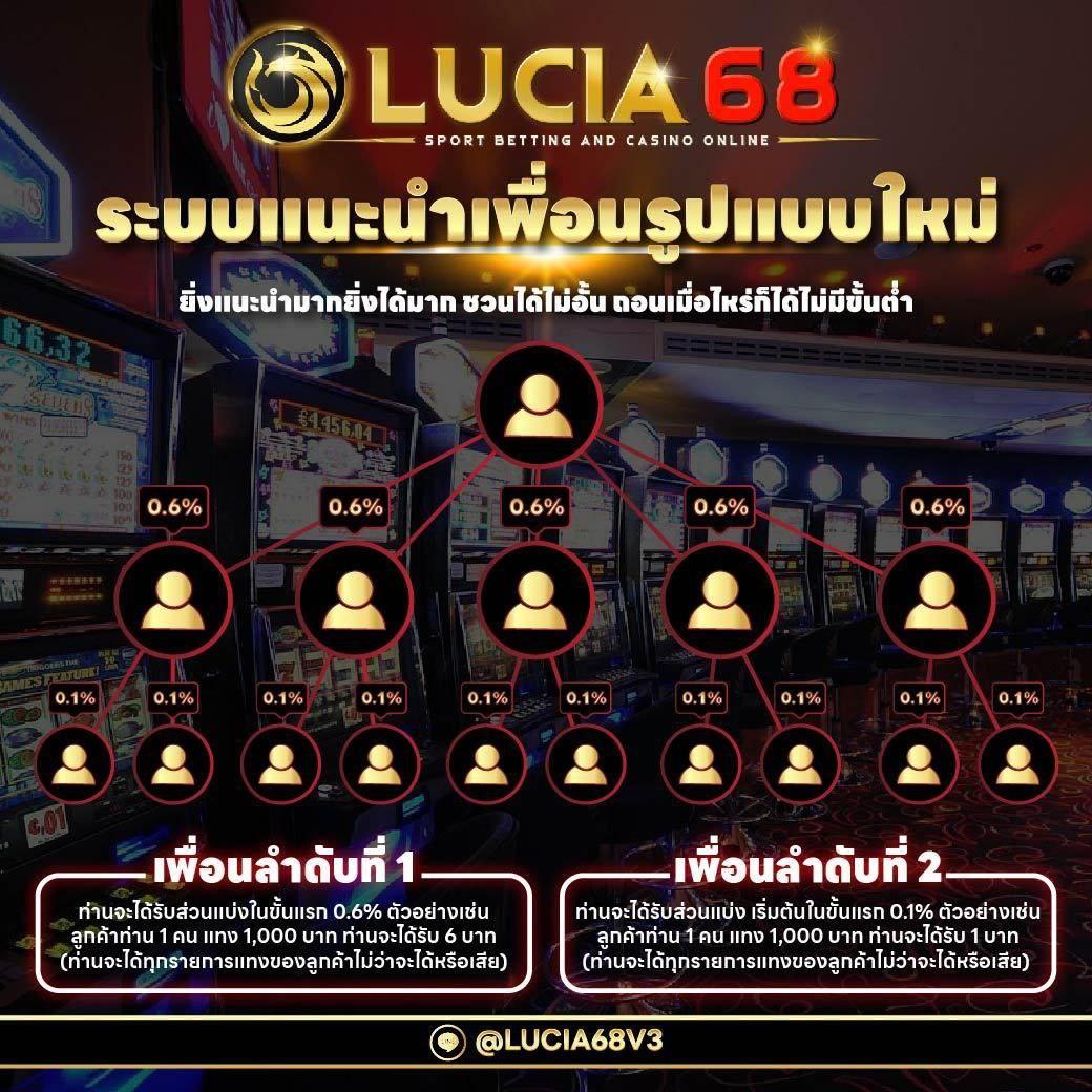 บาคาร่า66 เว็บตรง สล็อต ฝากถอนออโต้ ไม่ผ่านเอเย่นต์ 2026