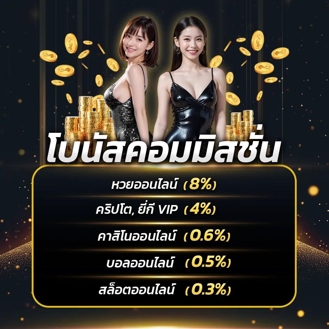สล็อต 888 เว็บตรง ไม่ผ่านเอเย่นต์ ไม่มี ขั้นต่ำ เว็บตรง สล็อต ฝากถอนออโต้ 2026