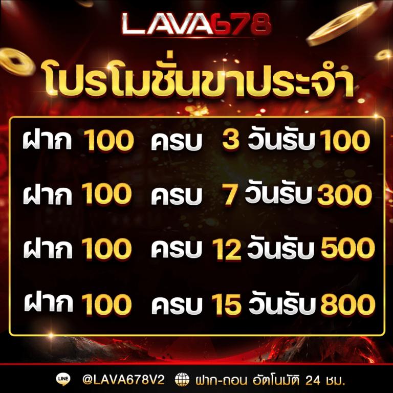 เวปรวย เว็บตรง สล็อต ฝากถอนออโต้ ไม่ผ่านเอเย่นต์ 2026